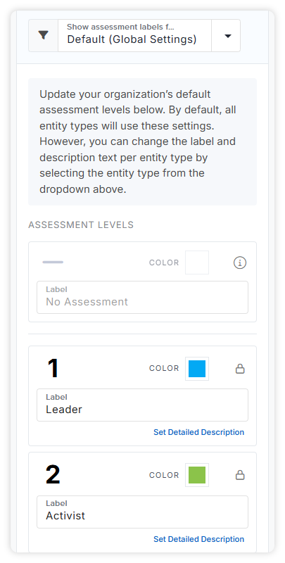 Assessment management
