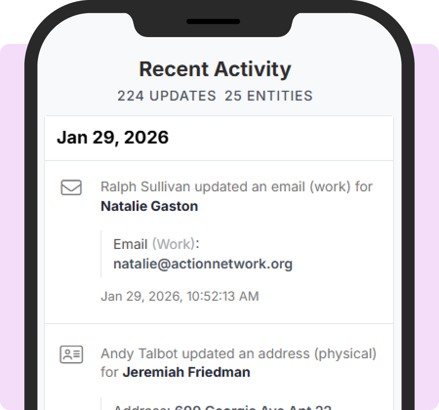 Activity Stream within ActionBuilder